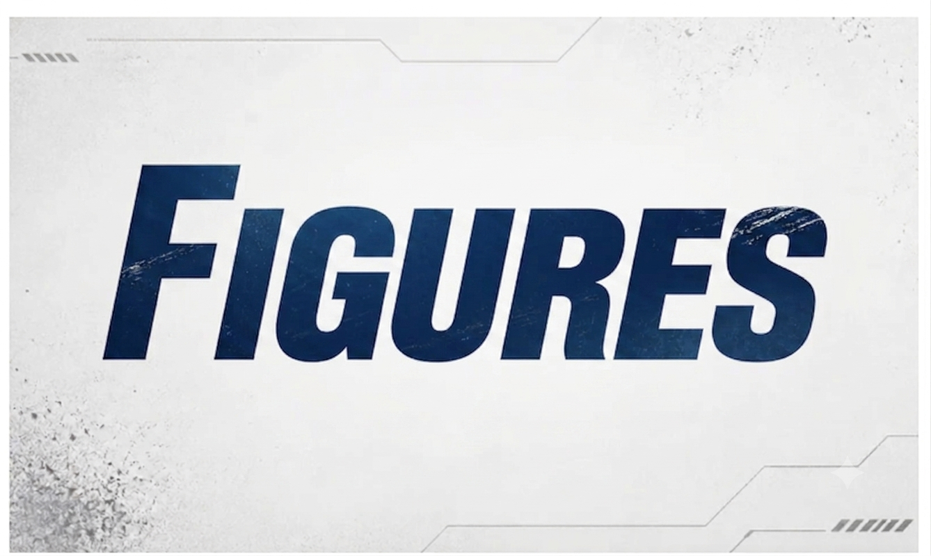 Figures