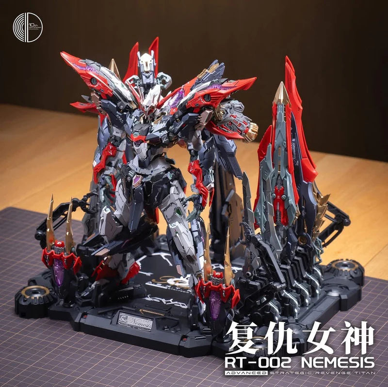 IN ERA+ Nemesis