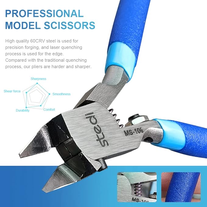 Stedi MS-106 Thin Single Bladed Nipper