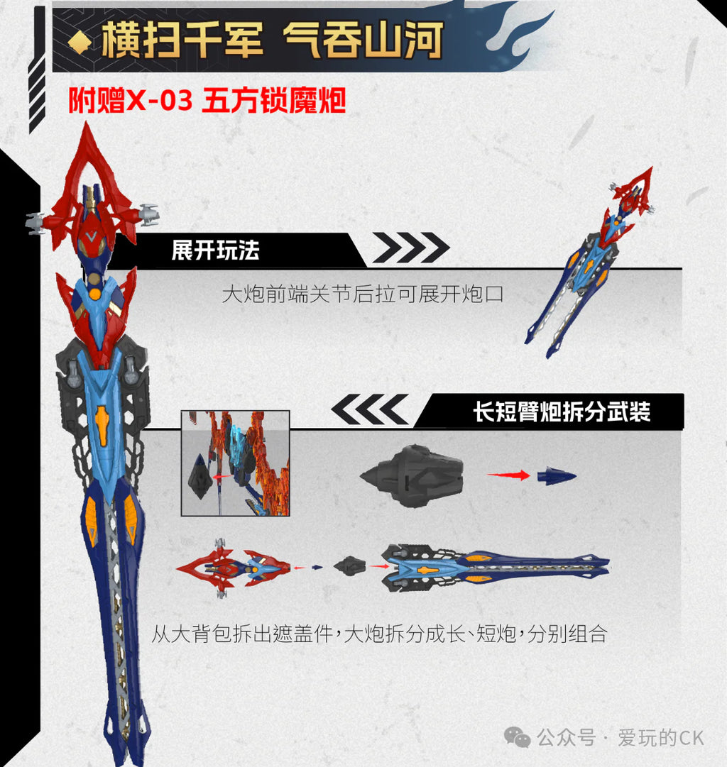 Motor Nuclear Mo Li Qing Model Kit